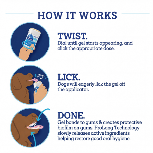 FreshPup Dental Gel
