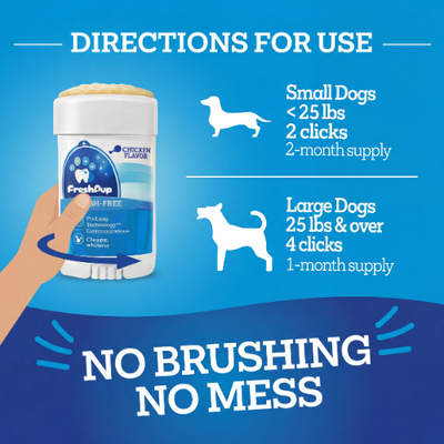 FreshPup Dental Gel